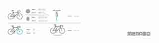 ME634-SCHEDA COMPATIBILITA BICI